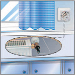 Bij ingebouwde radiatoren zoals bijvoorbeeld in een kastombouw, regelt u de temperatuur met een radiatorknop op afstand.